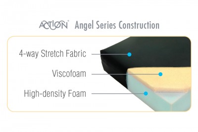 Action® Angel Series Table Pads