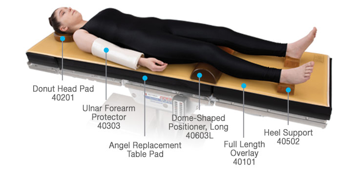 Supine Position Gel Pad Price List