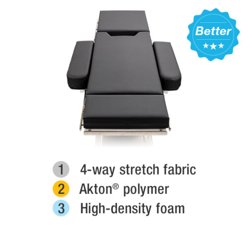 Original FT Table Pads