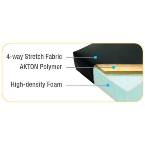 Original Series Flat Armboard Pad - Image 2