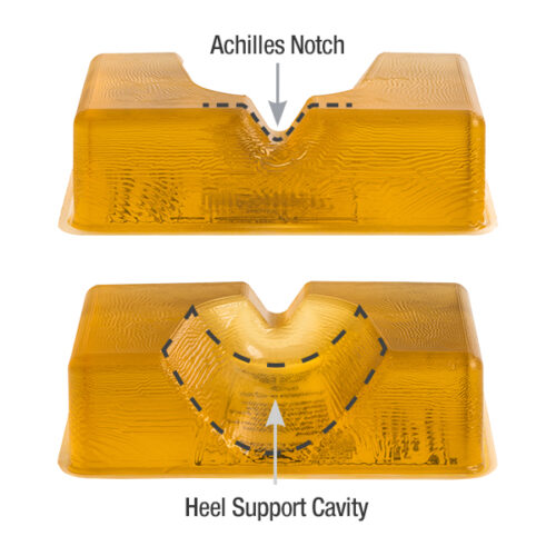 Heel supports with an Achilles-Notch and Heel Cavity