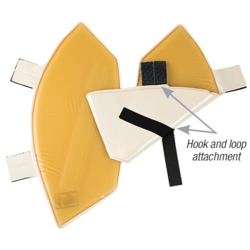 A Kambin Spinal Frame Pad Set