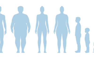Right Sizing the Positioning Device Based on the Patient